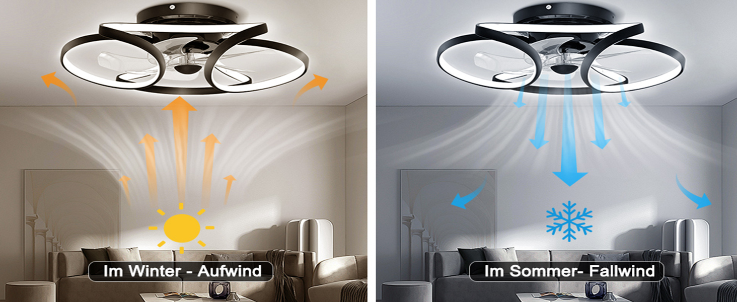Moderne Ventilateur Plafonnier LED Dimmable Chambre avec Reversible DC Moteur