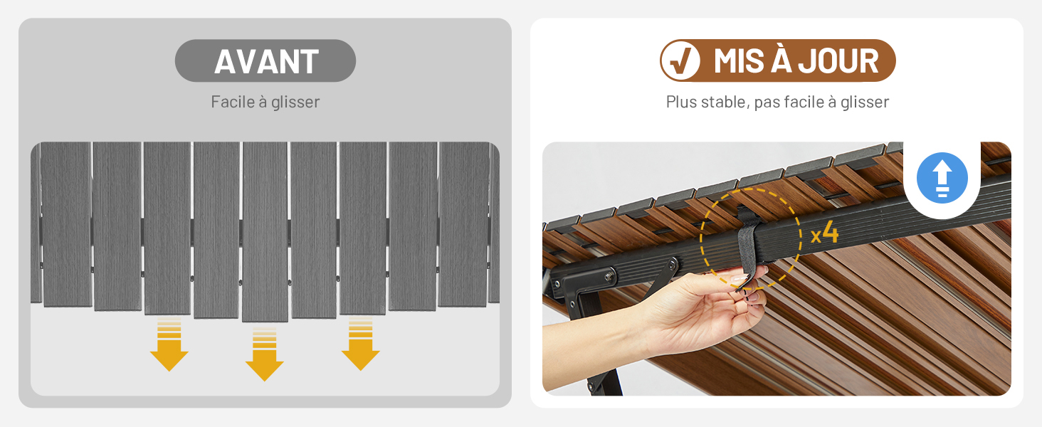 table pliable