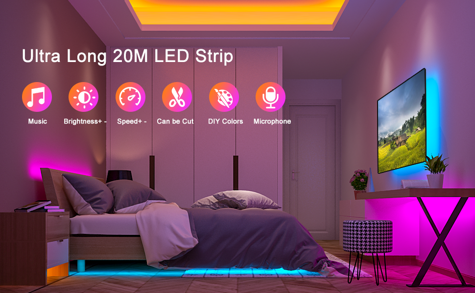 ruban led