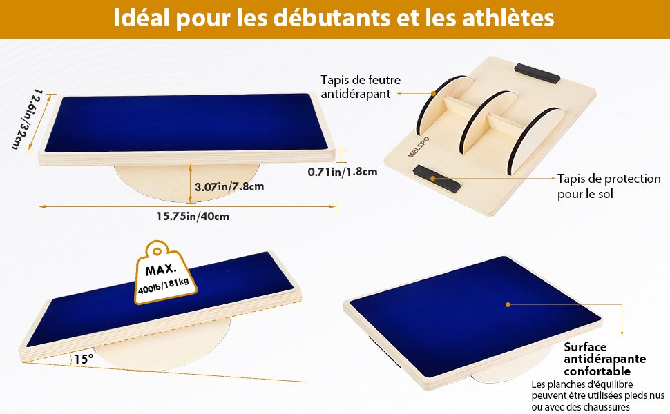 TABLEAU EQUILIBRE