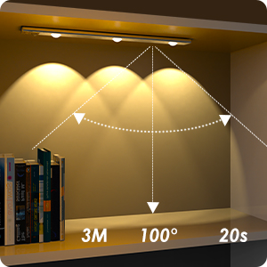 Lampe de Placard