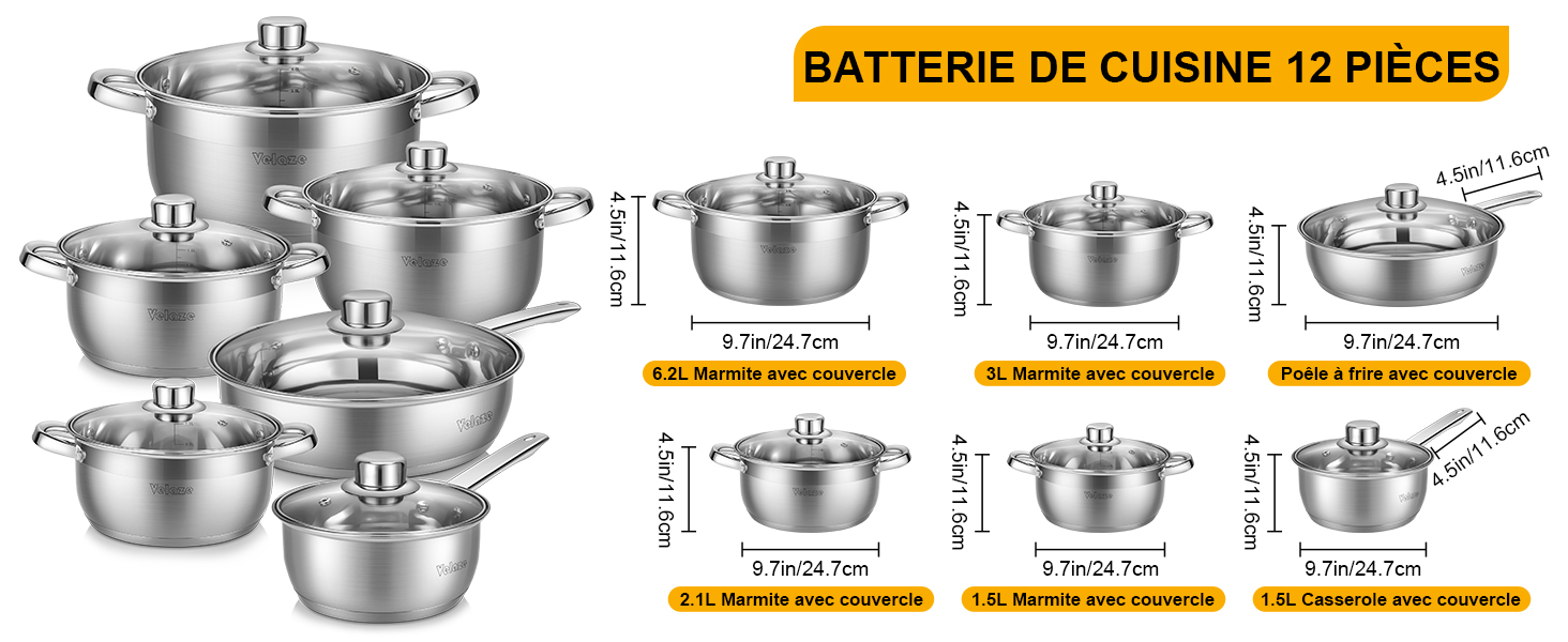 Batterie de Cuisine