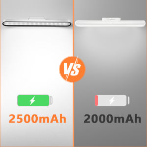 Lumière LED sous meuble 4