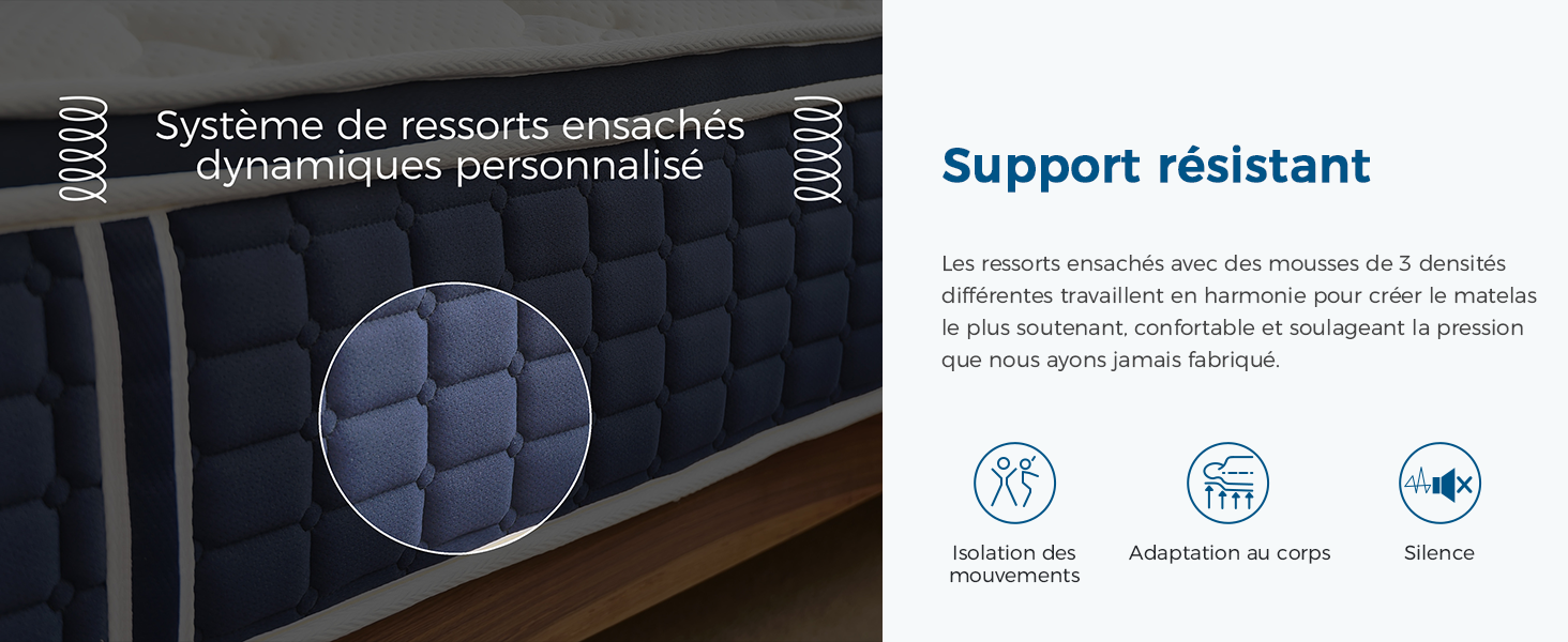 matelas 140x190 emma