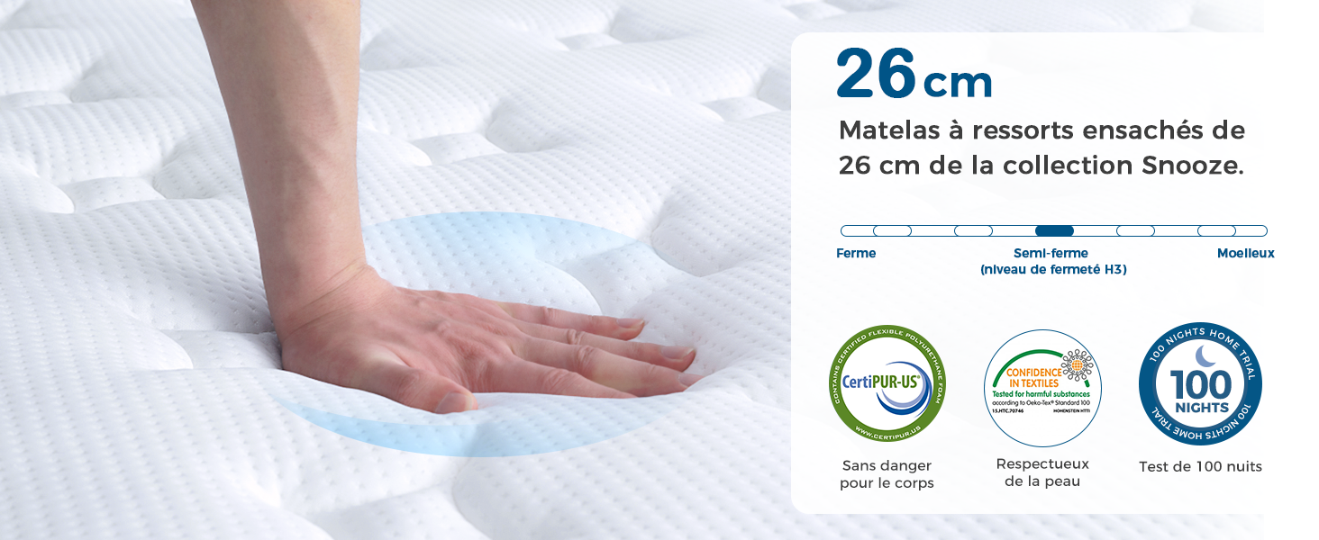 sommier et matelas 140x190 ensemble