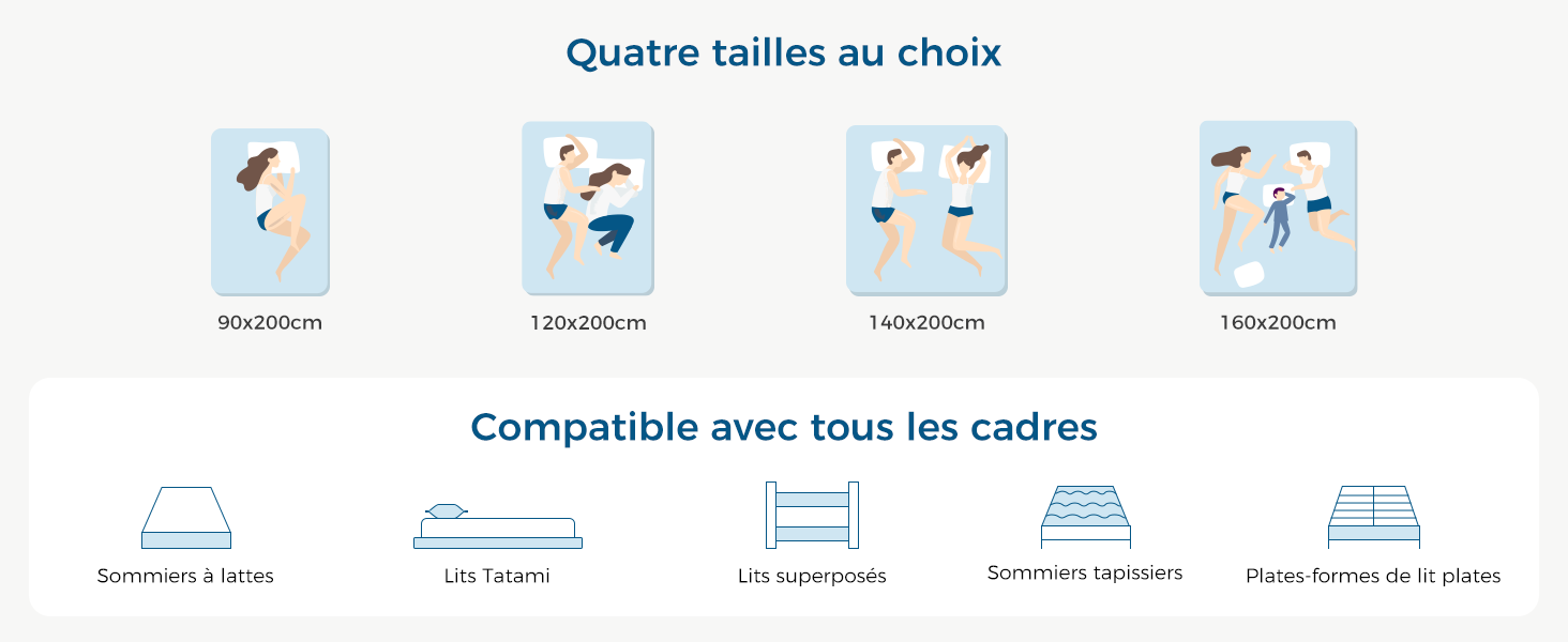 matelas enfant 90x190