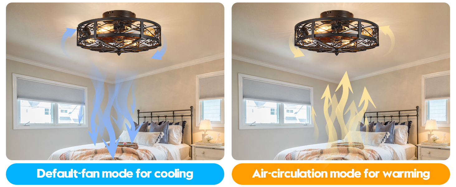 Silencieux Fan Plafonnier