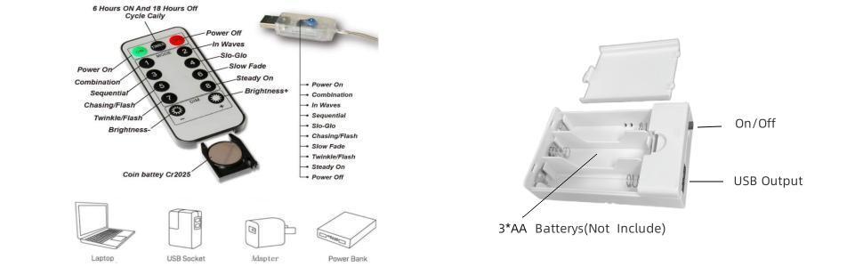 Microwear Guirlande lumineuse 120LED
