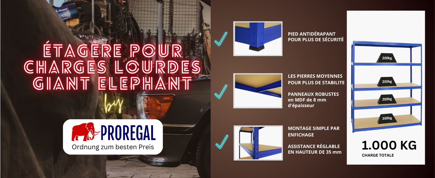 Etagere pour charges lourdes Giant Elephant 