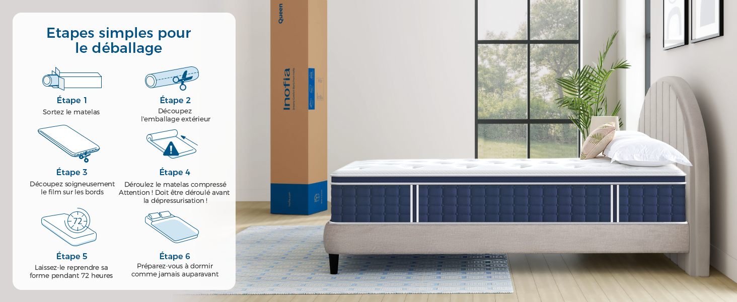 matelas 90x190 adulte