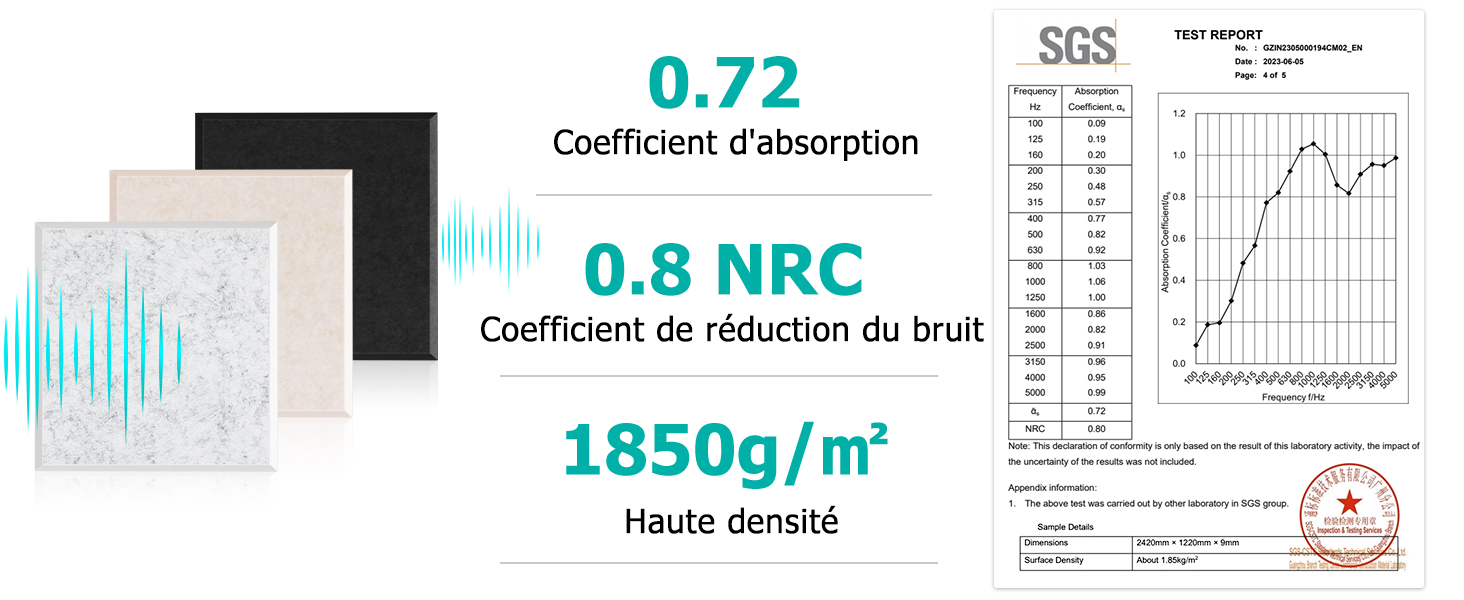 Livré avec autocollant pour une installation immédiate