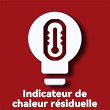 Residual Heat Indicator