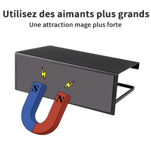 Etagère Réfrigérateur