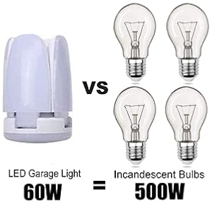LED