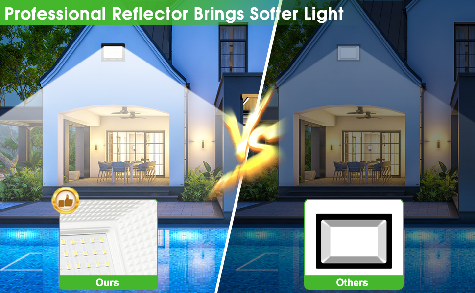 Projecteur Exterieur LED