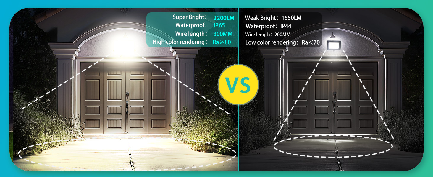 Foco LED Exterior