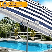 parasol protection solaire