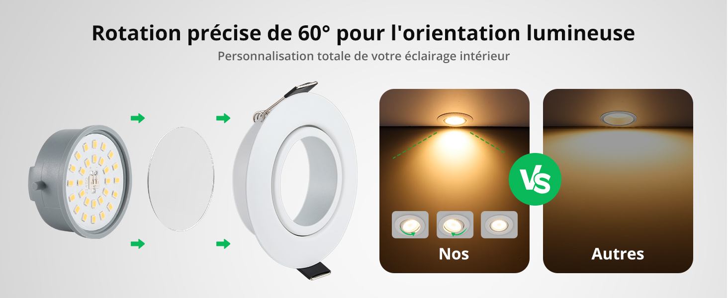 spot ip65 salle de bain