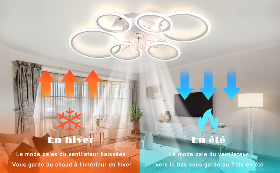lampe avec ventilateur