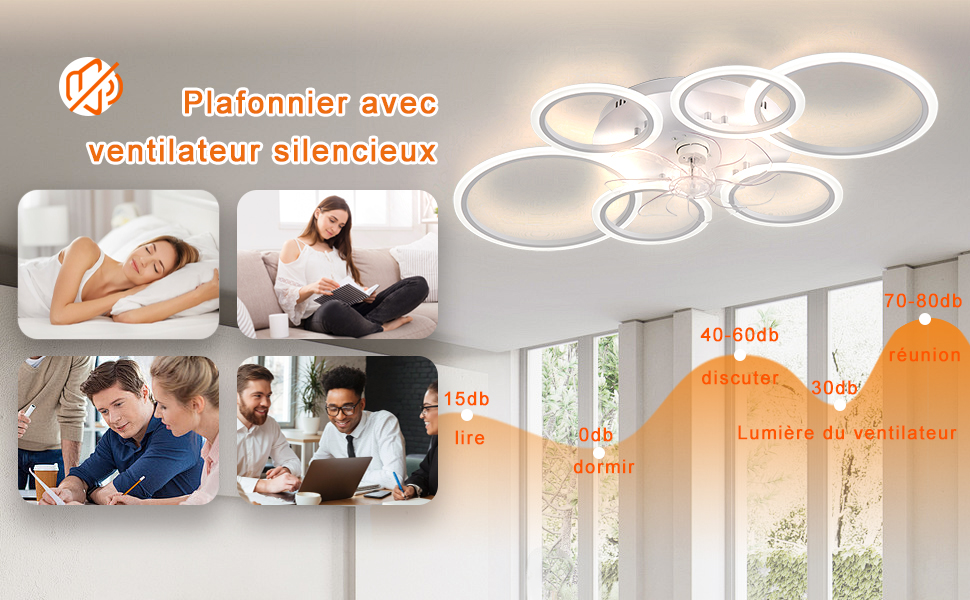 ventilateur de plafond avec lumière