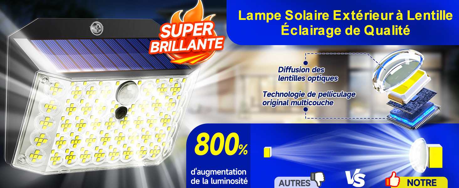 lampe solaire exterieur detecteur de mouvement lumiere solaire exterieur eclairage
