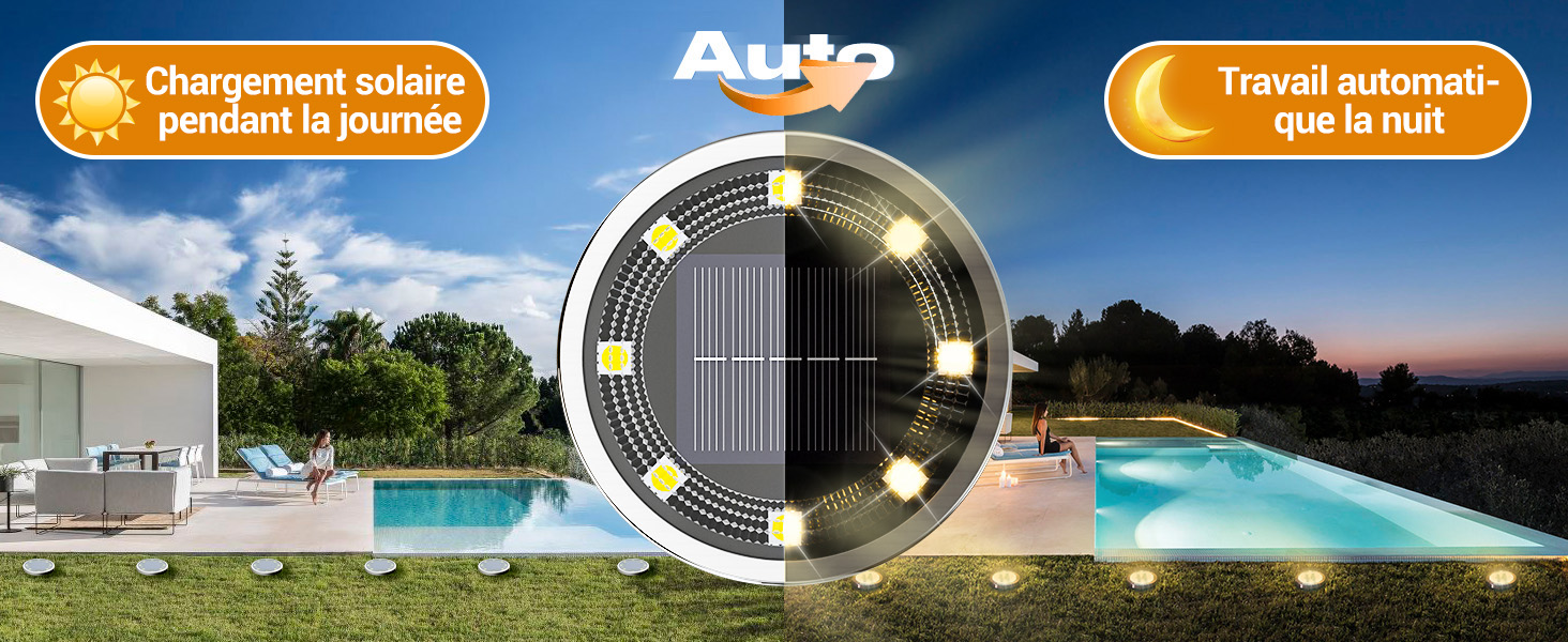 Chargement solaire efficace