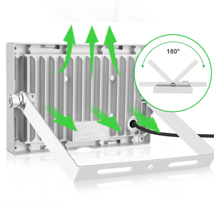 Projecteur LED Extérieur 50W