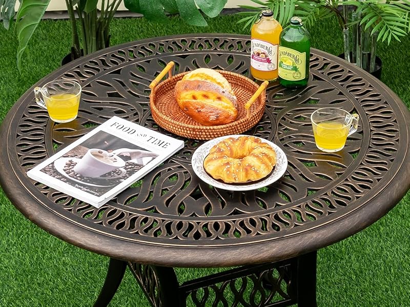  2025