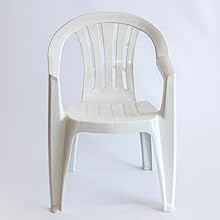  2025