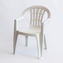  2025