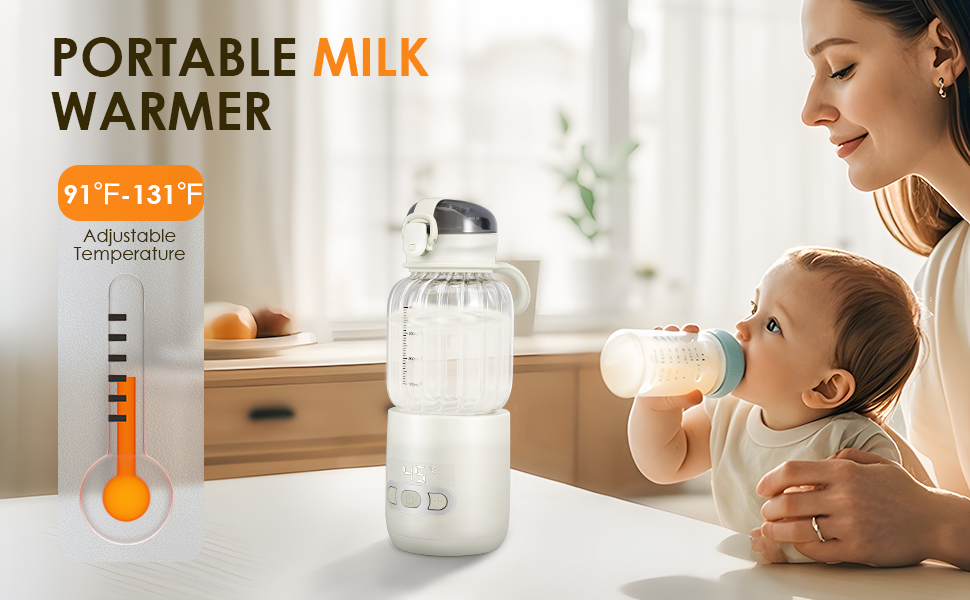  2025