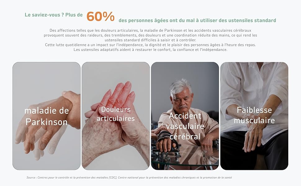  2025