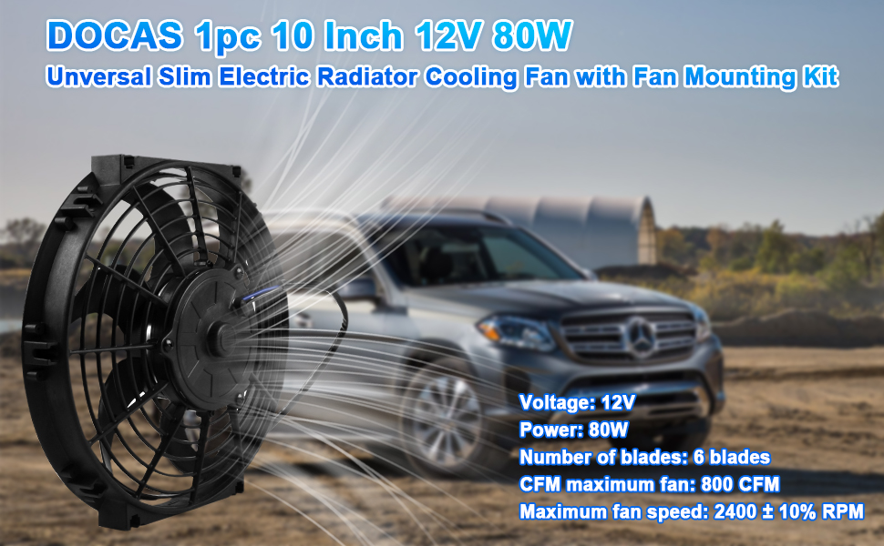  2025