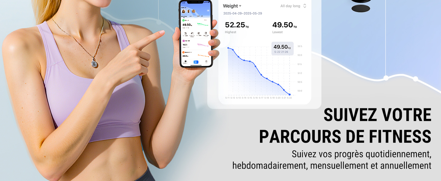  2025