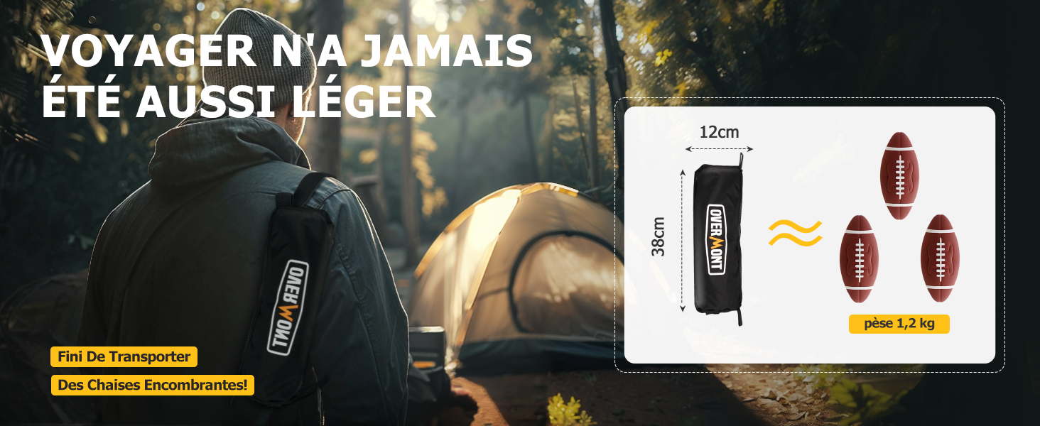  2025