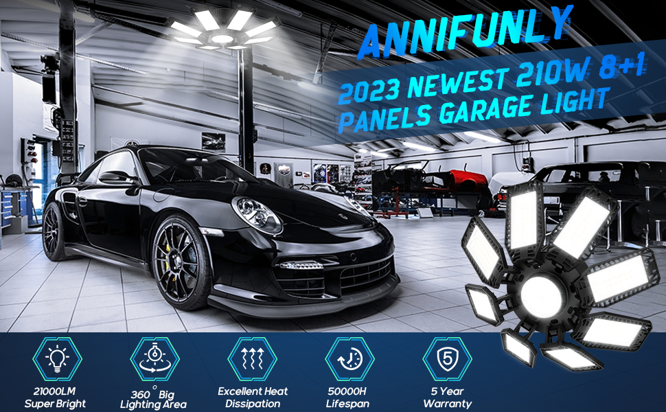  2025